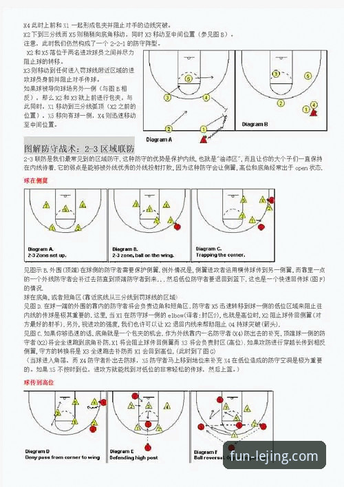 奥地利友谊赛大胜详解：一场流畅进攻的战术范本