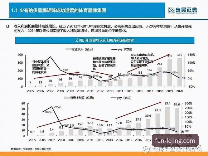 乐竟体育平台可靠吗？一份深度评测与全方位攻略
