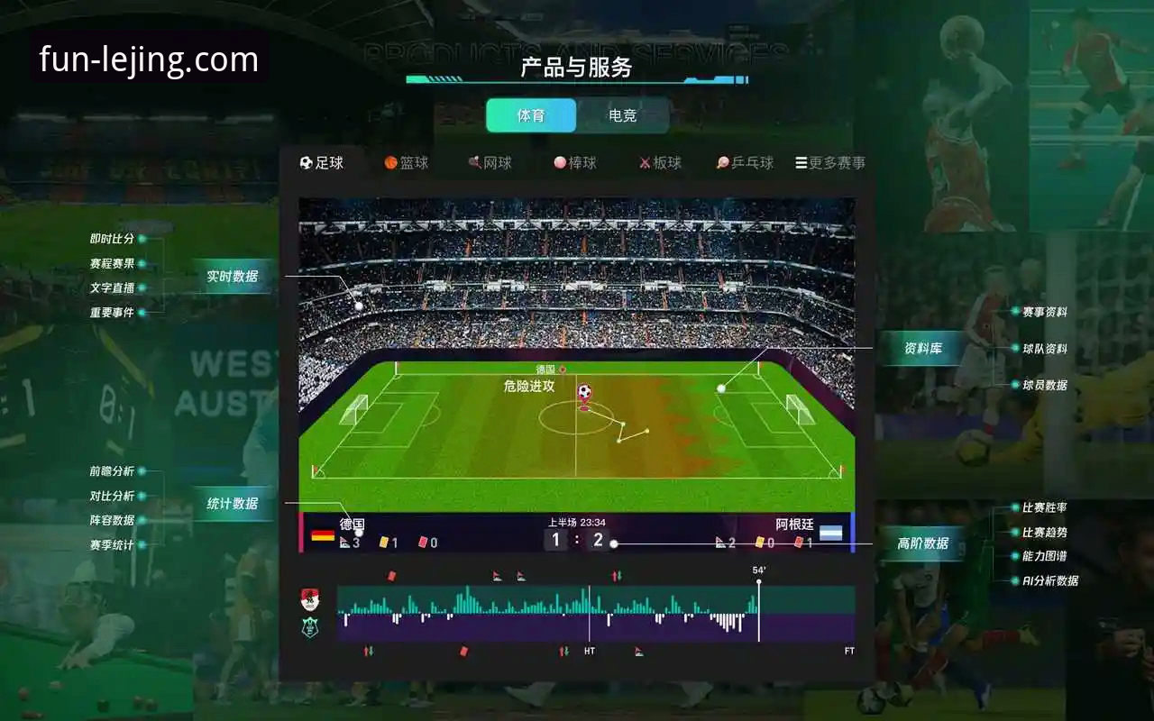 一场足总杯逆转的流畅观赛体验：乐竟体育平台功能深度评测