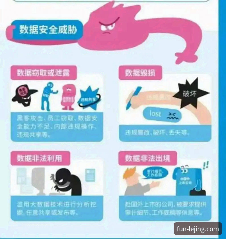 深度揭秘乐竟体育平台：官网安全性与数据防护真相